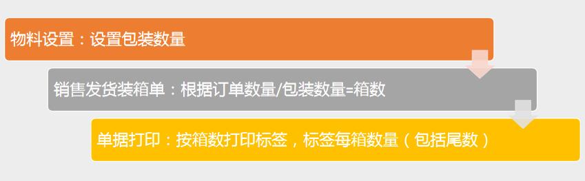 看過來！這些珍貴的精華片段，值得收藏一看再看