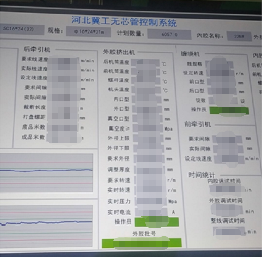 看板對接PLC系統,東信達助力冀工以信息化引領生產!