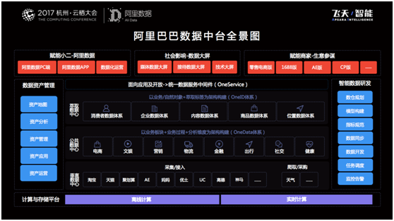 各位同事，請大家幫忙轉發這