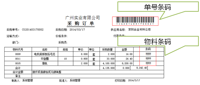 聯盈:數據采集一“纜”無余,信息化管理再攀高峰!