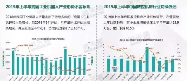 《中國智能制造發展新趨勢》報告發布！究竟講了些什么？