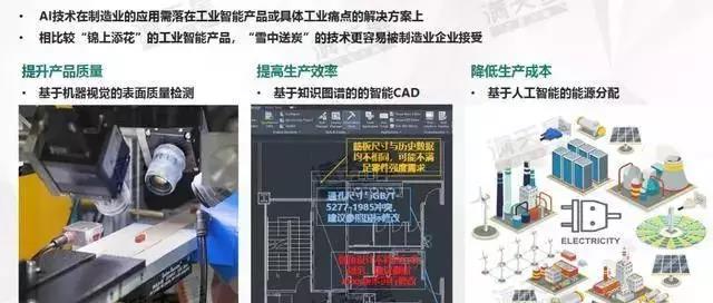 《中國智能制造發展新趨勢》報告發布！究竟講了些什么？