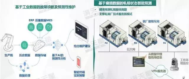 《中國智能制造發展新趨勢》報告發布！究竟講了些什么？