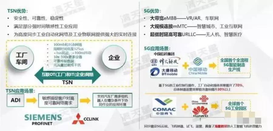 《中國智能制造發展新趨勢》報告發布！究竟講了些什么？