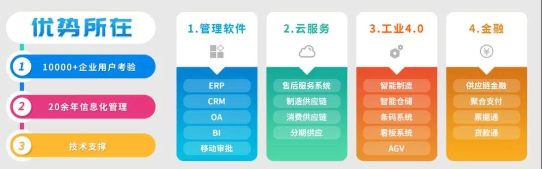 《中國智能制造發展新趨勢》報告發布！究竟講了些什么？