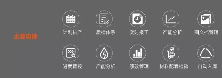 三條錦囊妙計，車間應該這樣管！