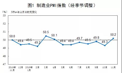 企業彎道超車,“數智”少不了!