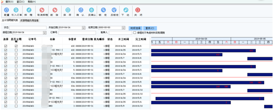 生產排程無法提質增效？APS了解一下
