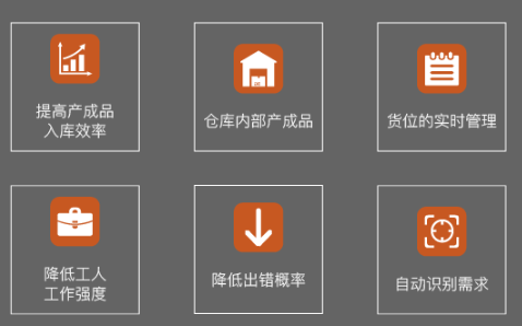 你的管理功底有多深厚，取決于你掌握的數據有多精細！