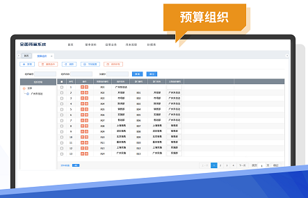 上接戰略，下承績效，全面預算如何給企業帶來突破性成效？
