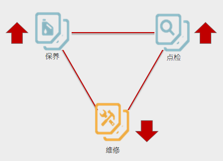 【塑膠行業深度分析】塑膠行業成本降不下來?試試這幾招!