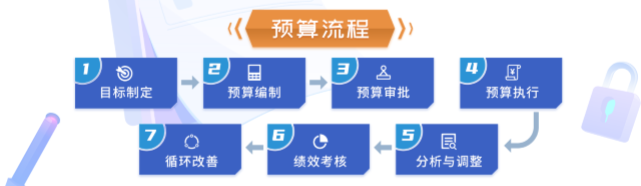【汽配行業深度分析】全球供應鏈承壓增大，汽配企業如何修煉內功？