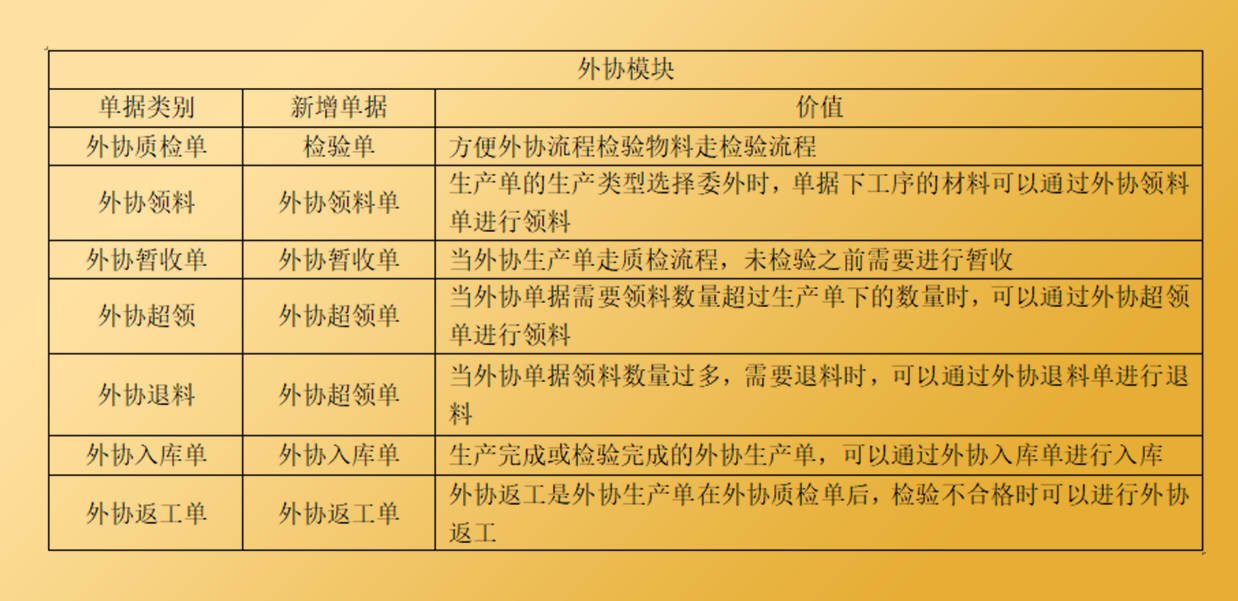 企業(yè)動力云全新升級公告，一鍵開啟云上之旅！