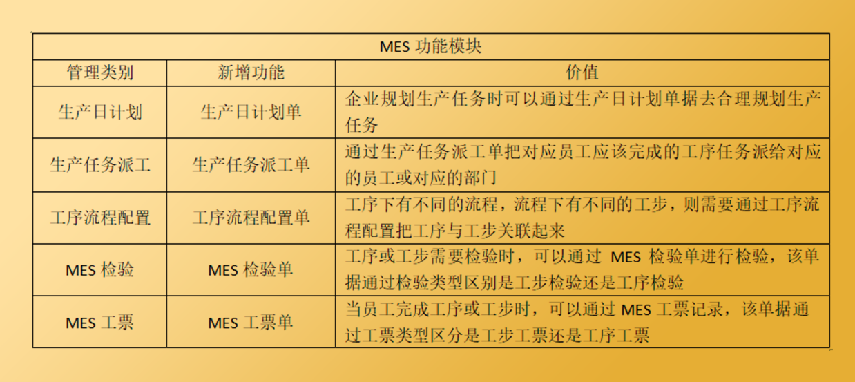企業(yè)動力云全新升級公告，一鍵開啟云上之旅！