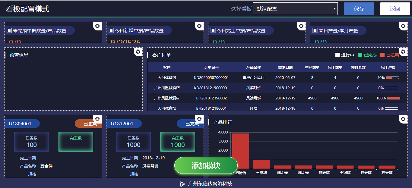 【直播回看】可視化分享會干貨搶“鮮”看!