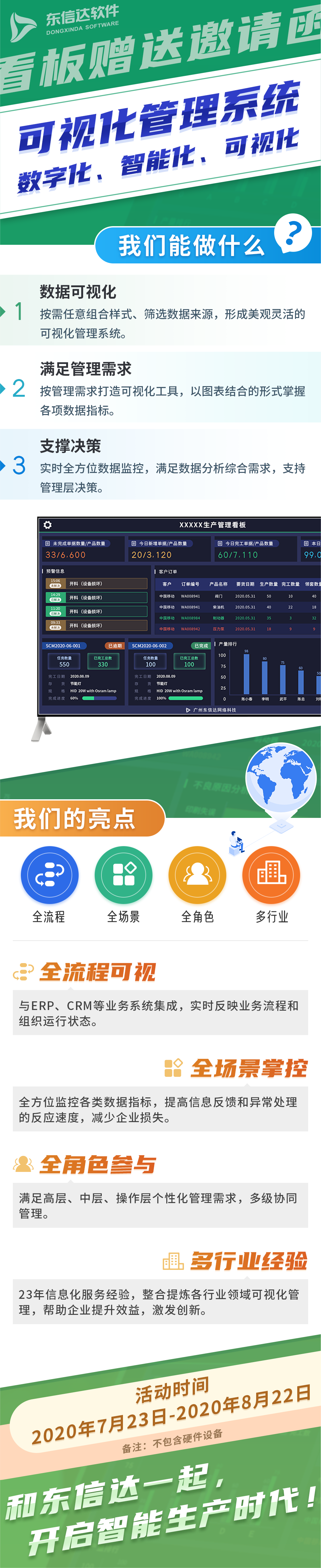 兵貴神速！從接洽到簽約僅數日，可視化管理助力弘創打造智能制造新標桿！