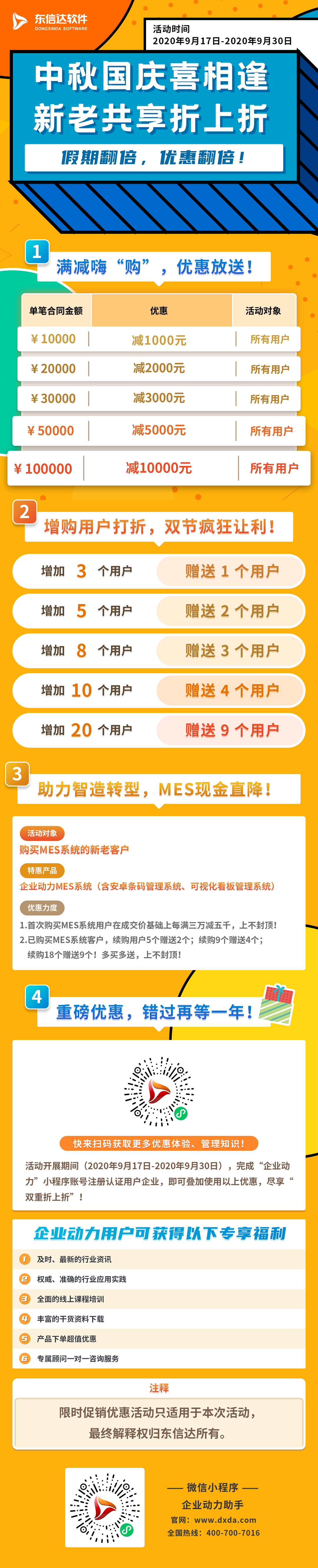 沒有大動(dòng)作怎敢驚動(dòng)您！