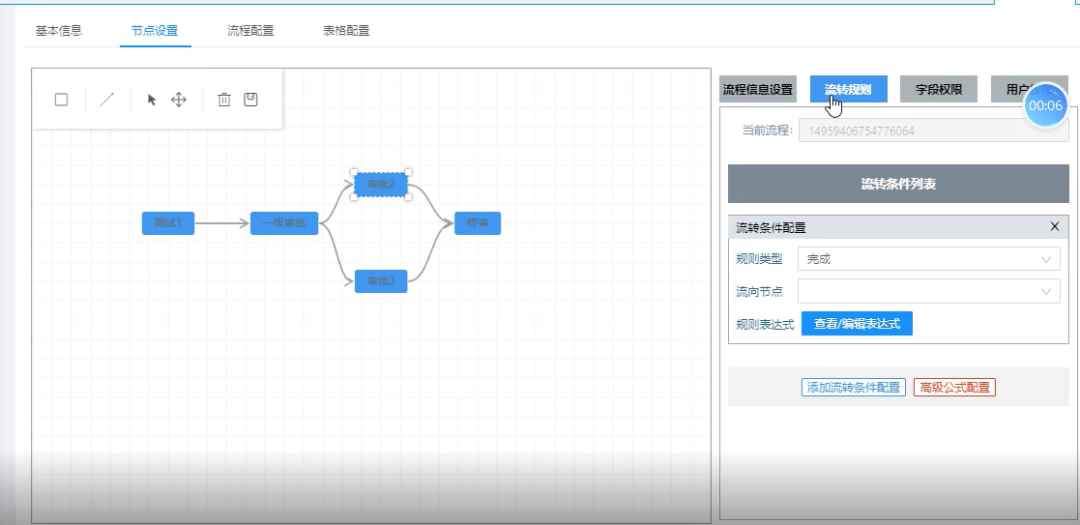 企業(yè)動(dòng)力OA系統(tǒng):?打造個(gè)人執(zhí)行力之辦公協(xié)同應(yīng)用場景篇