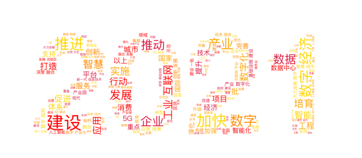 聚焦兩會 | 制造業新風向！