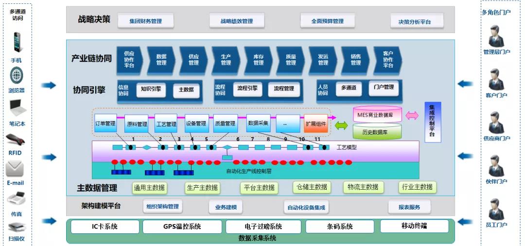 不得不看的精益管理 | 這些質量故事引起深刻啟發！