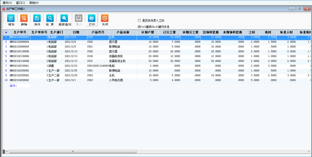 中小企業數字化轉型面臨什么？