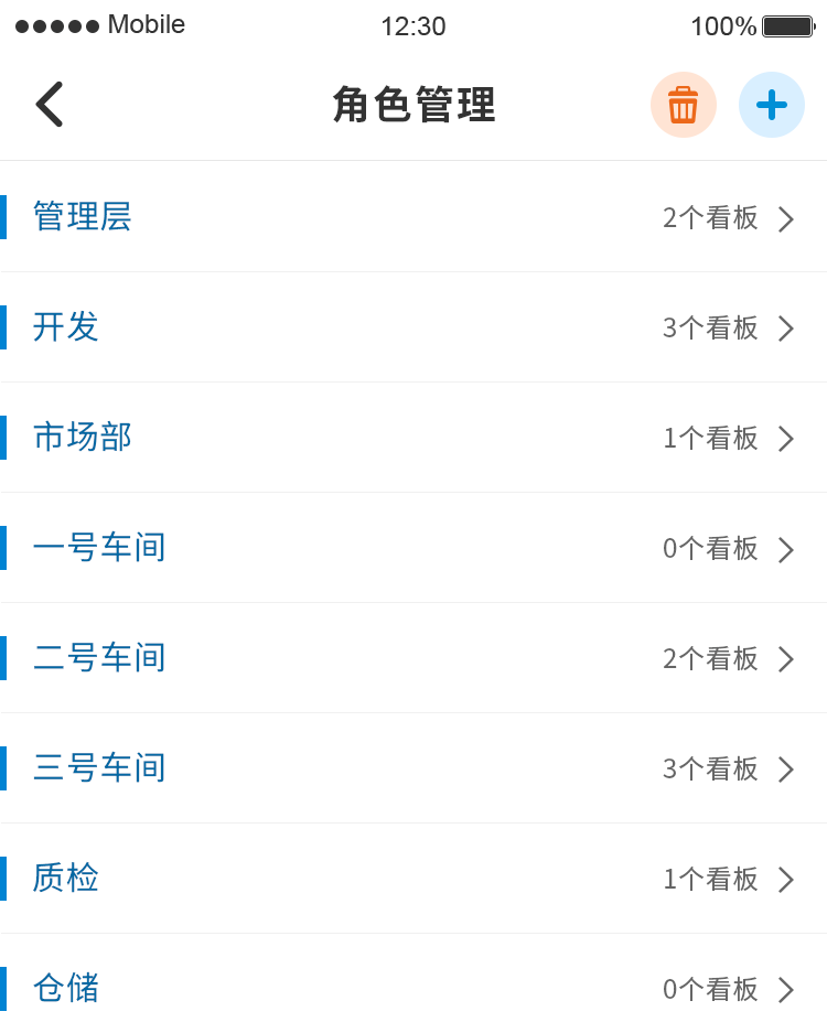 環力：極“輕”解決方案，生產看板手機化！