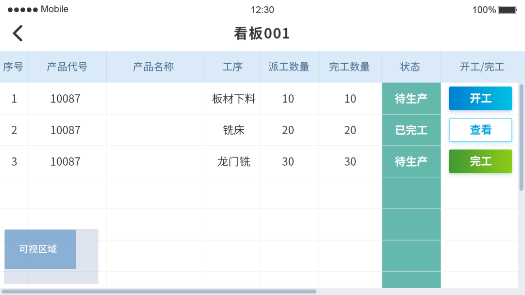 環力：極“輕”解決方案，生產看板手機化！