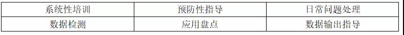 數(shù)據(jù)價(jià)值從哪來(lái)？到哪去？一文講明了！