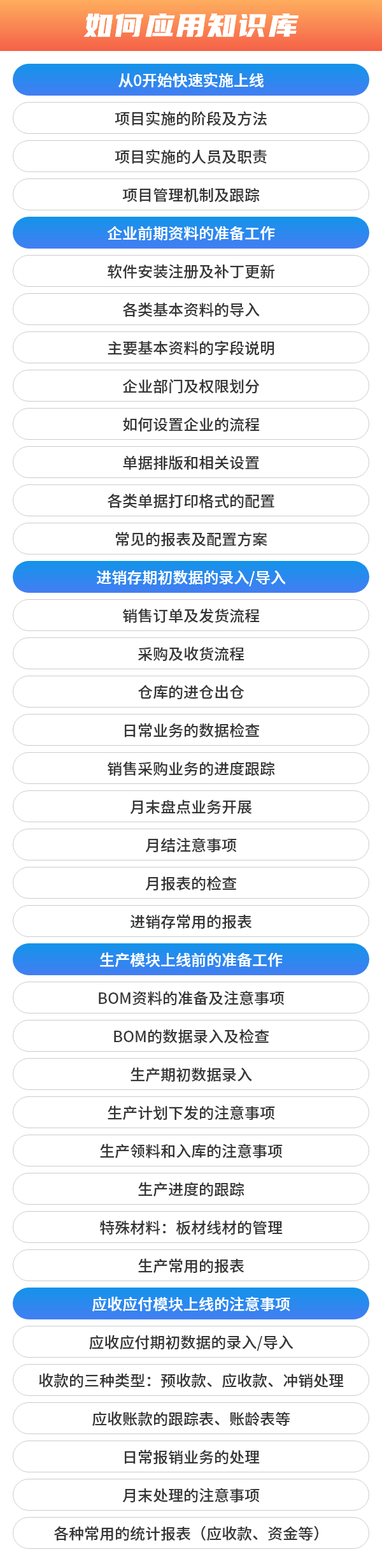 幫助企業(yè)30天快速上線！有啥不懂就用企業(yè)動力助手！