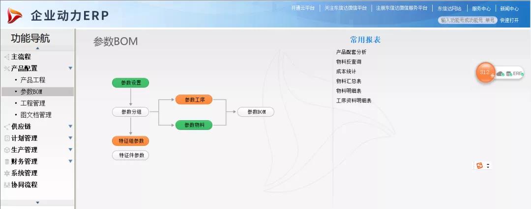 制造企業(yè)應(yīng)該這樣打ERP有效運行的持久戰(zhàn)！