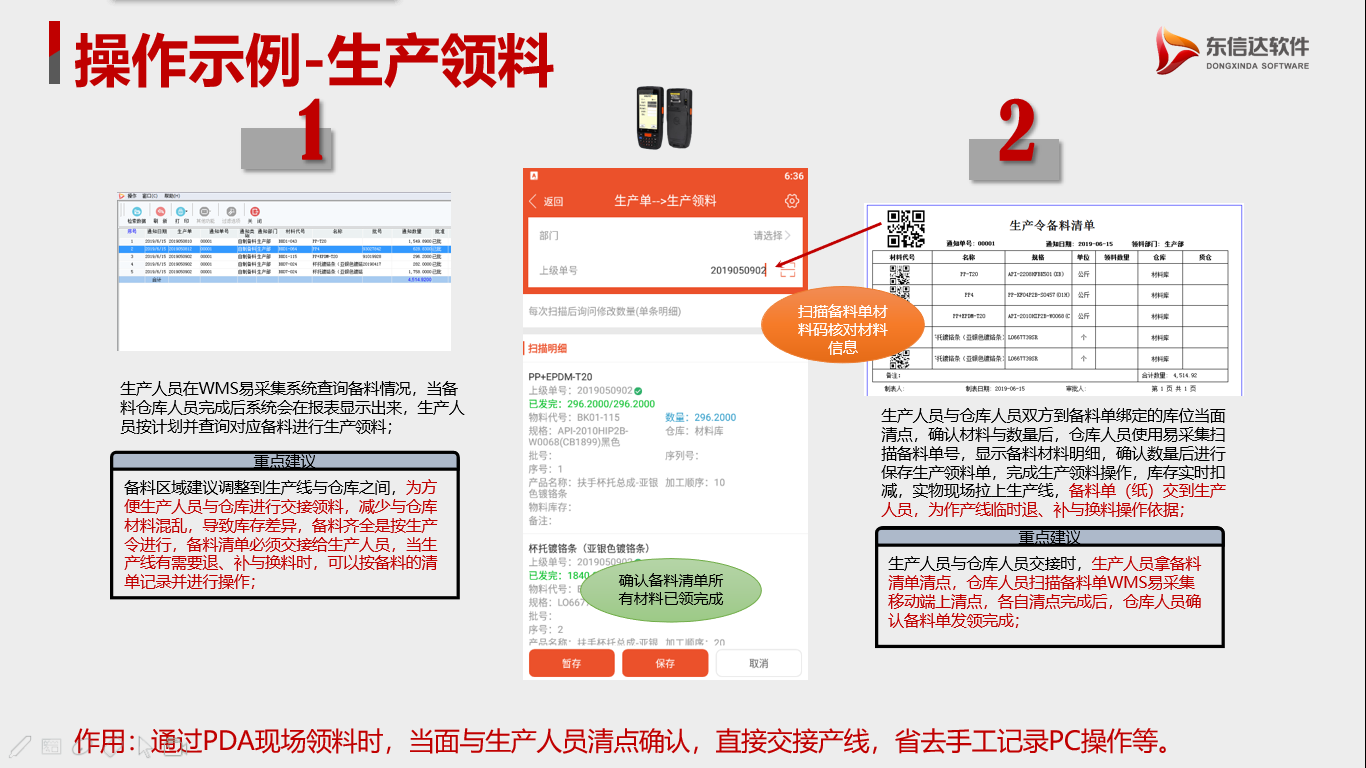 倉庫人必看！2張圖教你玩轉(zhuǎn)倉庫布局！