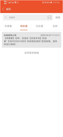 不把它管好，企業動不起來！