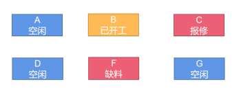馥融 |“可視化軸”傳動(dòng)“數(shù)字化鏈”，引航減速機(jī)智造！