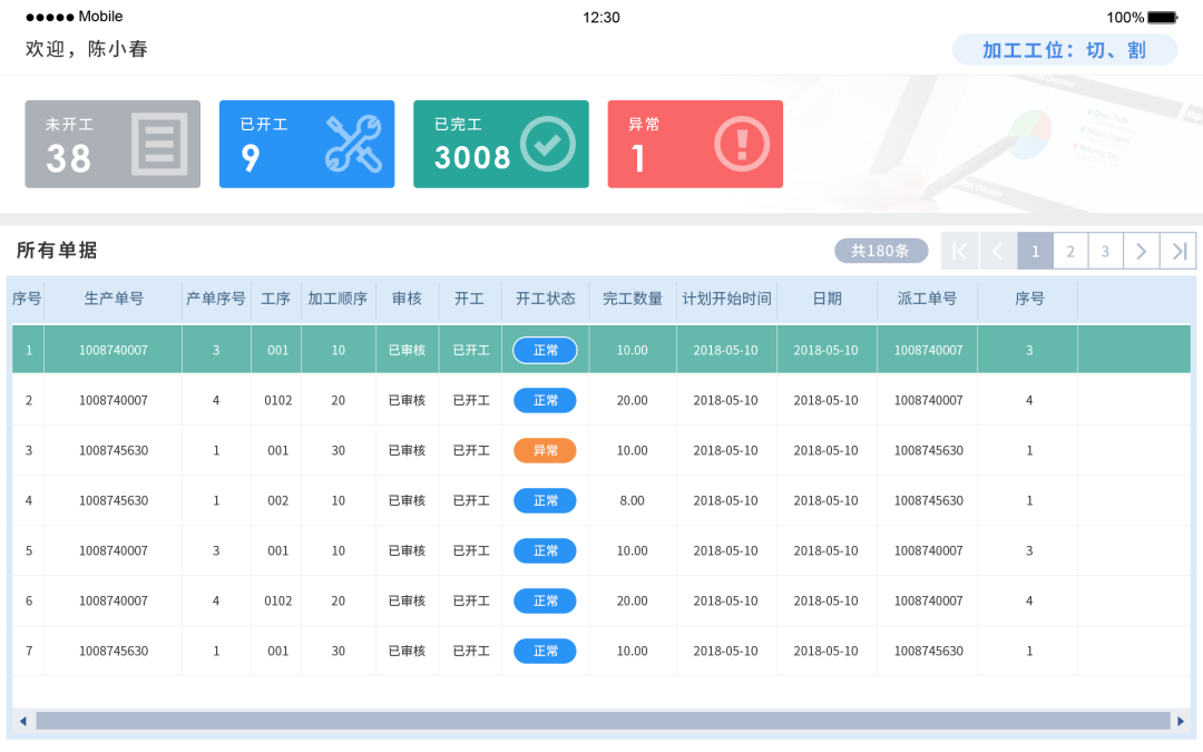 高離職率下制造企業如何實現精益生產？