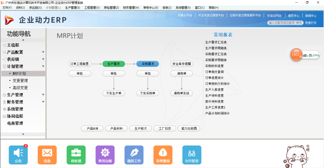 原來你的企業質量管理中有這么多浪費？解決方法在此！