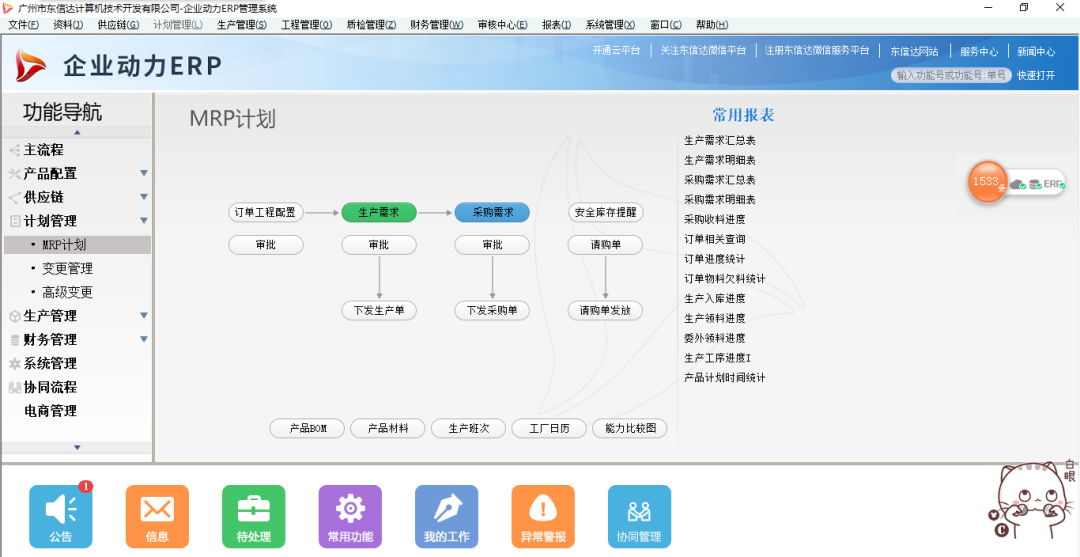原來你的企業質量管理中有這么多浪費？解決方法在此！