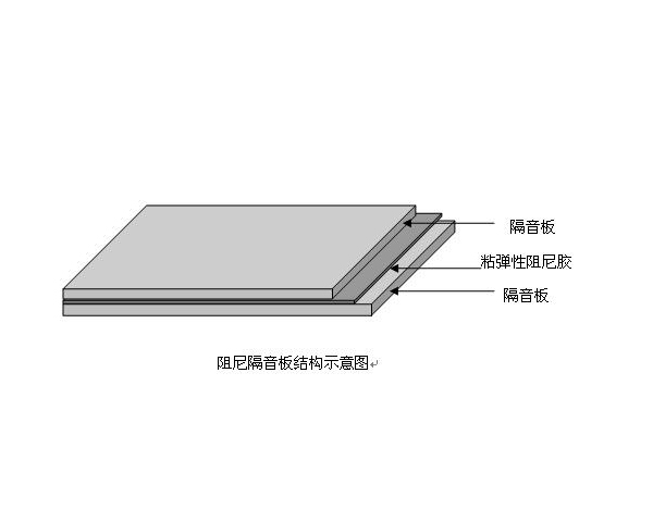 通達：賦能阻尼材料行業，繪就轉型藍圖！