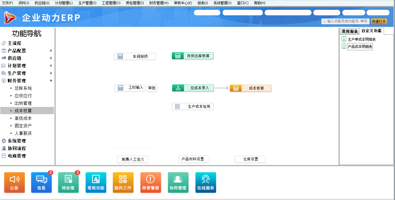 控制成本的最佳路徑——做好成本核算！