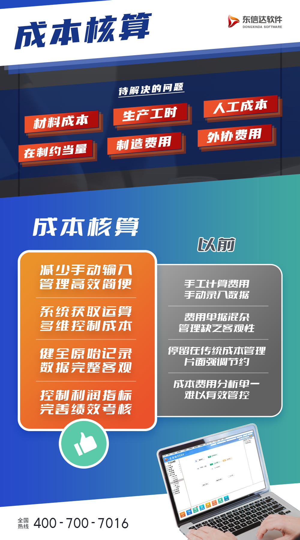 成本核算助力企業提速財務管控！