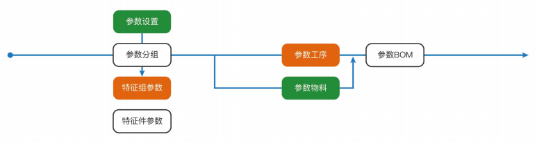 紐科纜:數字化轉型引領電線電纜制造邁向智能化生產時代!