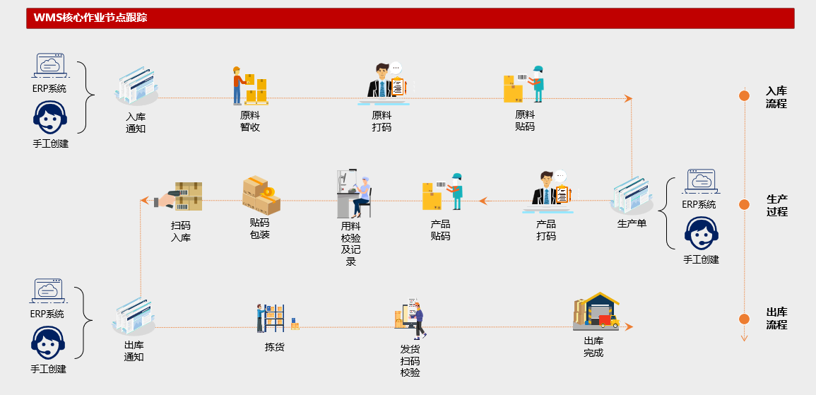 紐科纜:數字化轉型引領電線電纜制造邁向智能化生產時代!