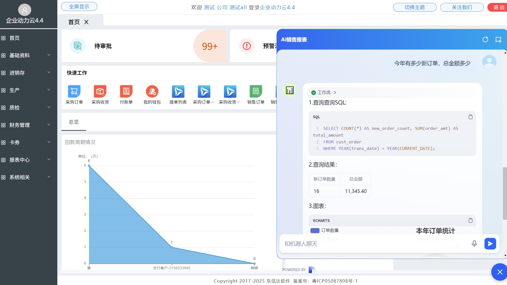 搶先一步!東信達數智賦能計劃助您打造AI時代核心護城河