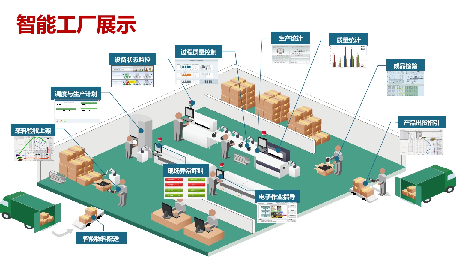 搶先一步!東信達數智賦能計劃助您打造AI時代核心護城河