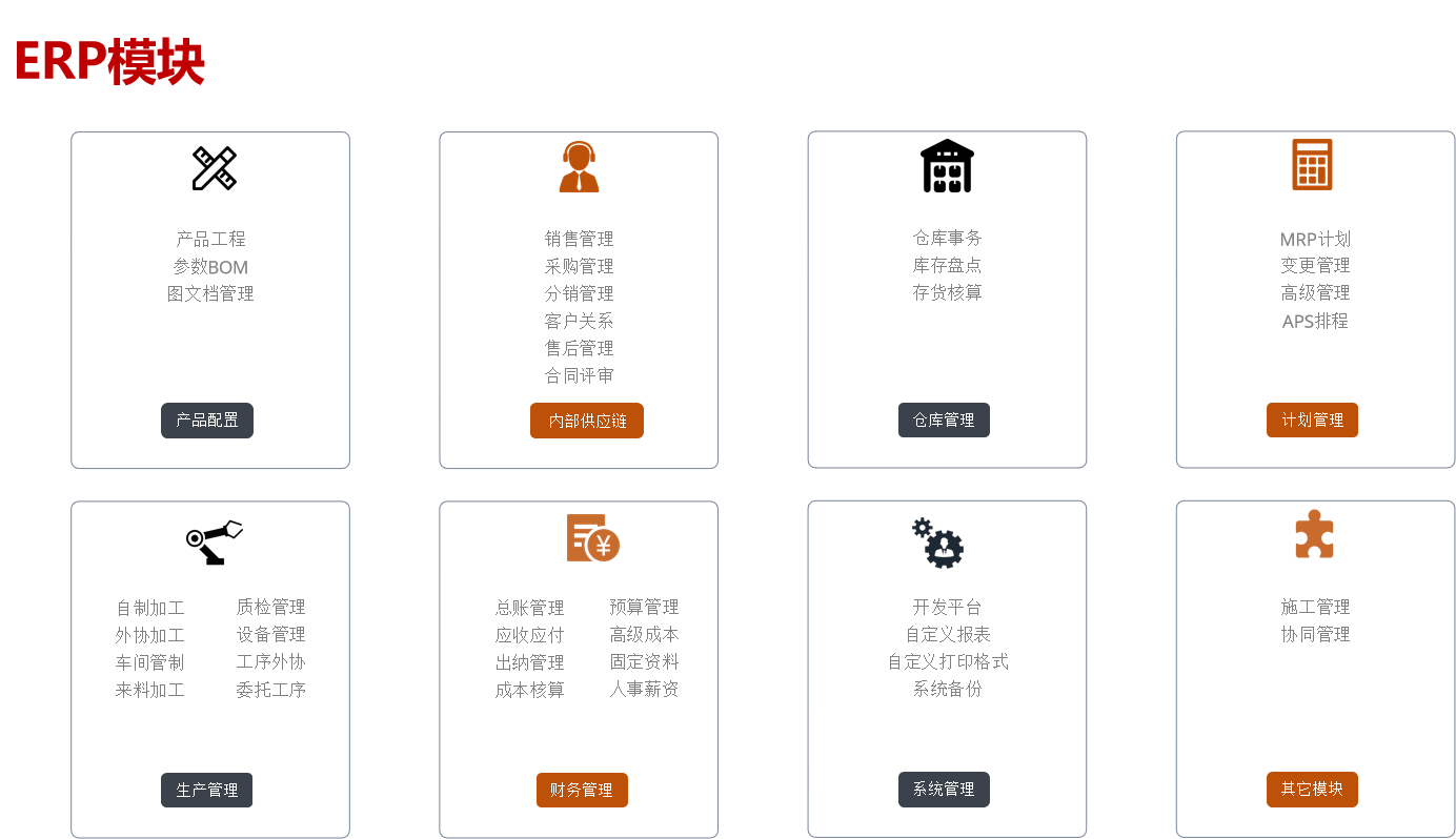 強強聯(lián)合！東信達ERP助力諾德麗詩開啟化妝品數(shù)字化管理新篇章合！