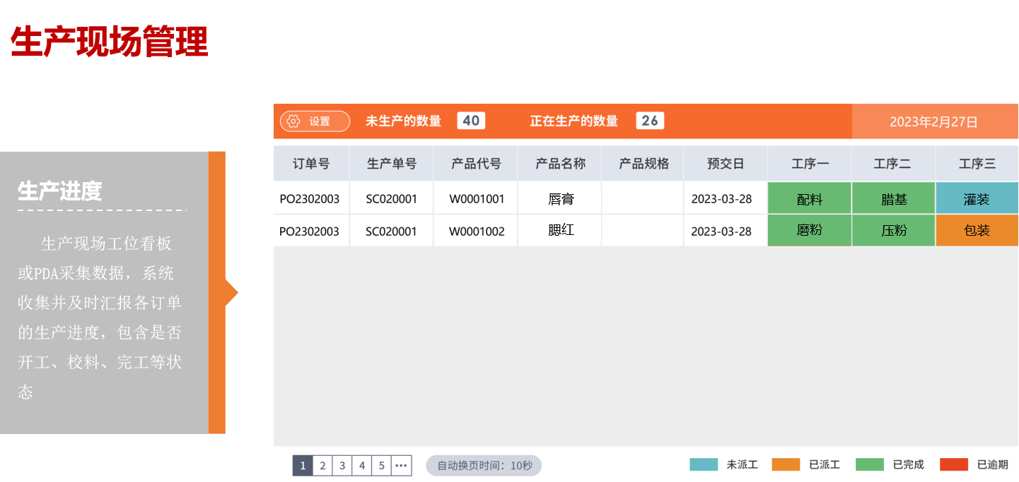 強強聯(lián)合！東信達ERP助力諾德麗詩開啟化妝品數(shù)字化管理新篇章合！